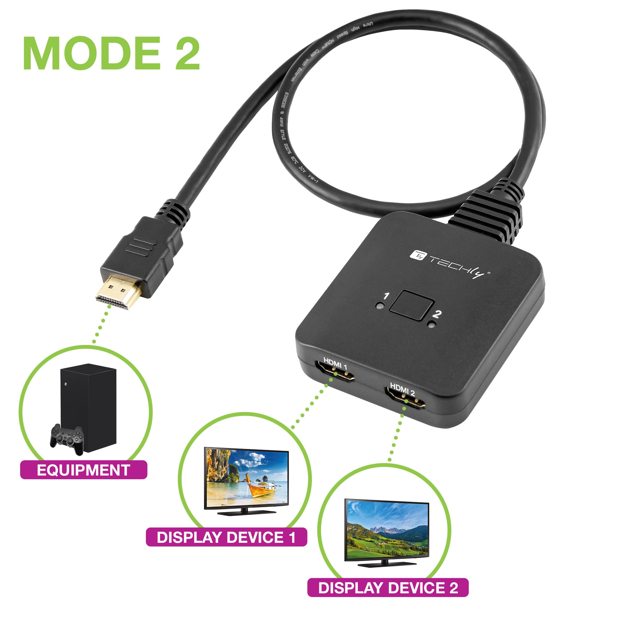 Switch HDMI 2 Porte Bidirezionale 8K 60Hz - Techly IDATA HDMI-22BI8KTY