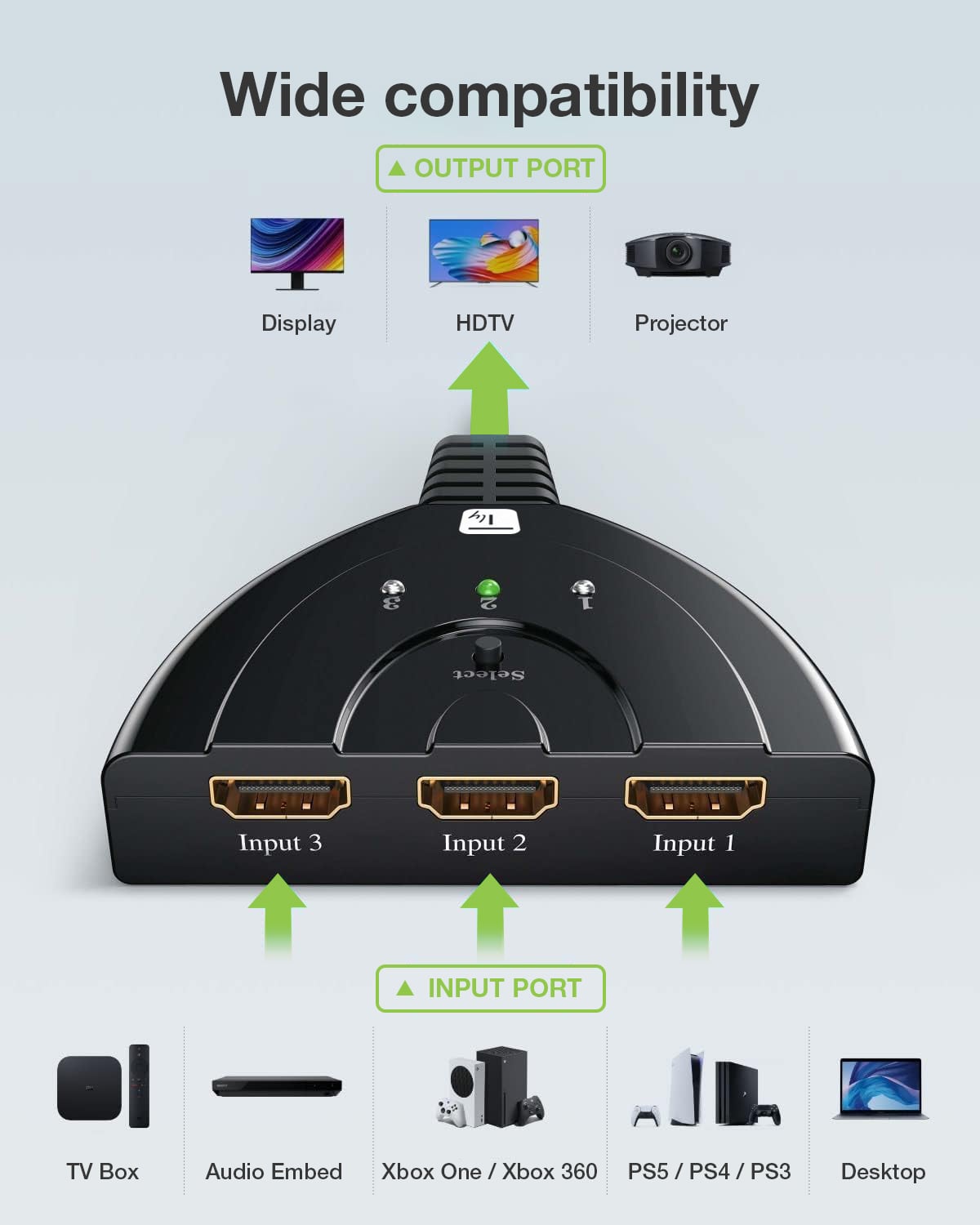 Switch HDMI 3x1 8K@60Hz Ultra HD 3 In 1 Out Compatto - Techly IDATA HDMI-3F8K