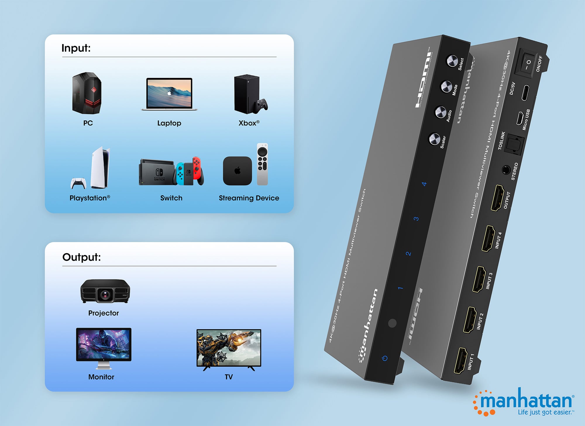 Switch Multiviewer HDMI 4K@30Hz 4x1 Nero - Manhattan IDATA HDMI-41MV4K