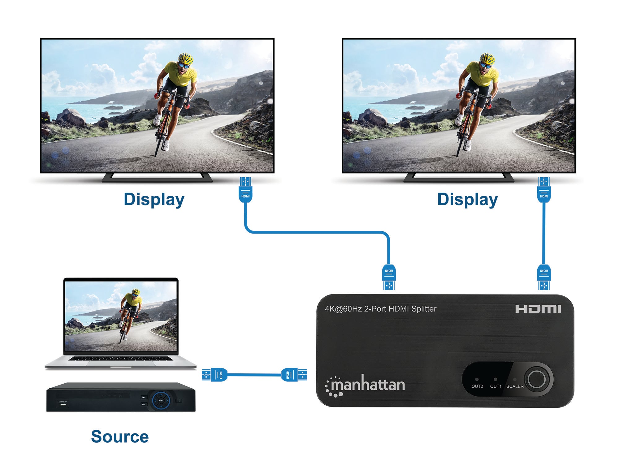 Splitter HDMI 4K@60Hz UHD 3D con LED 2 vie - Manhattan IDATA HDMI-4K2P60MH