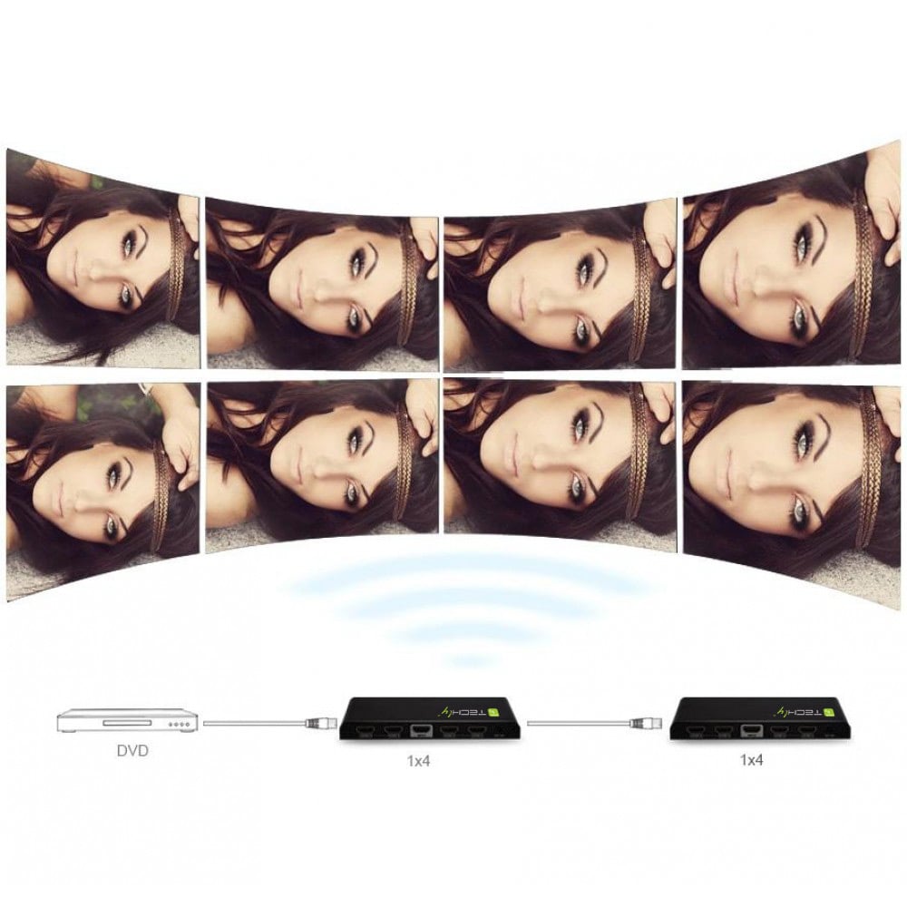 Splitter HDMI 4K UHD 3D 4 vie - Techly IDATA HDMI-4K4