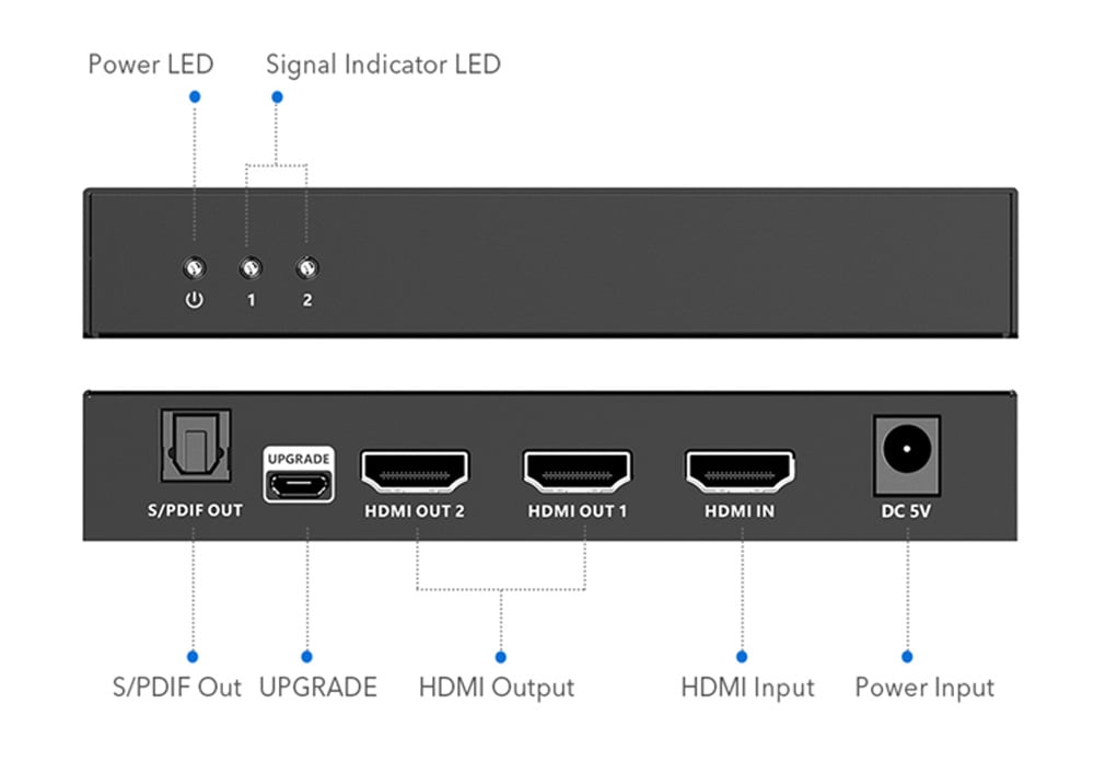 Splitter HDMI 8K UHD 3D 60Hz 2 vie CEC SPDIF Ottico - Techly IDATA HDMI-8K2T