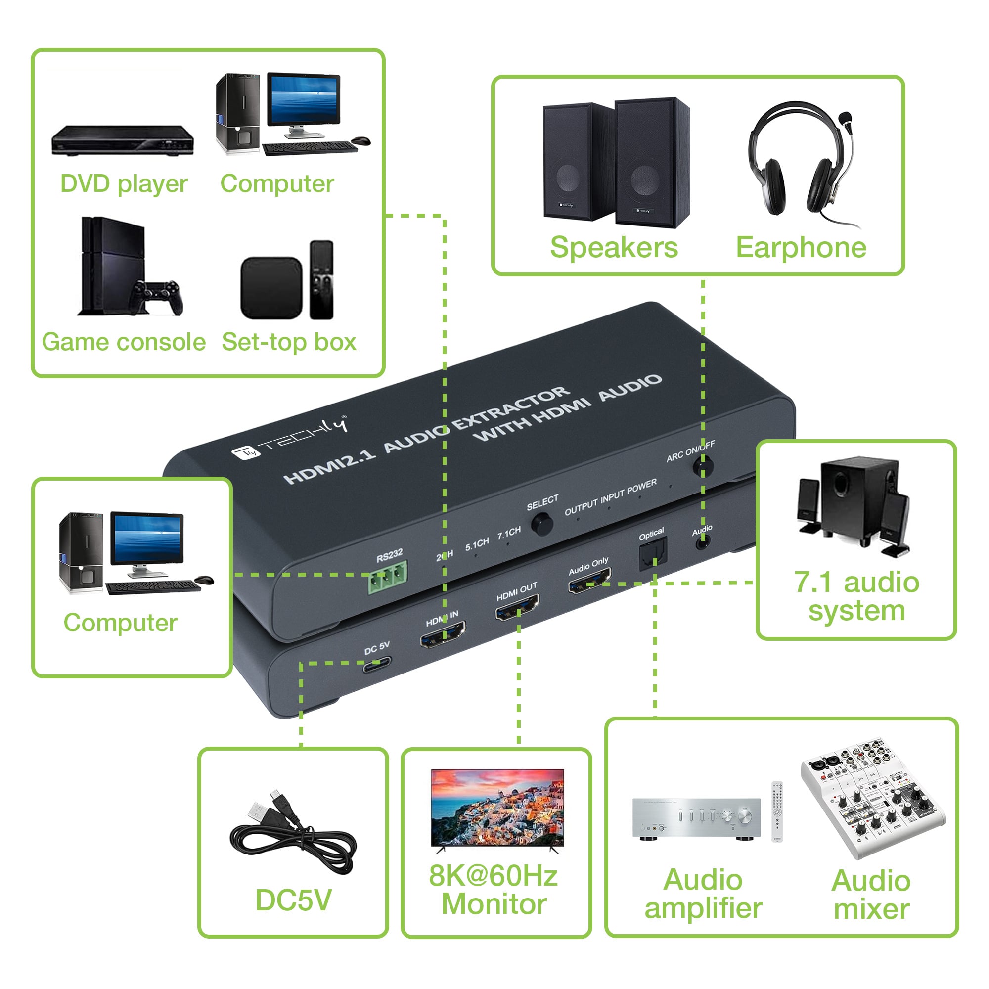 Estrattore Audio HDMI 2.1 LPCM7.1 ARC 8K Audio 3.5'' e Toslink SPDIF - Techly IDATA HDMI-EA8KHA
