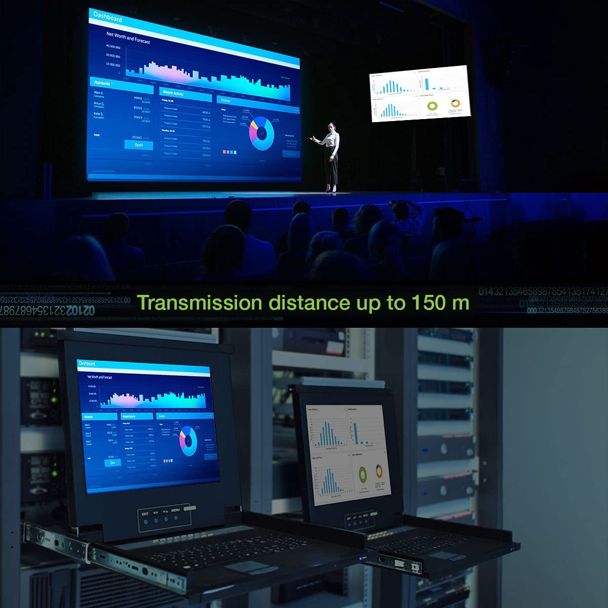 Ricevitore HDMI KVM Extender su Cavo di Rete 1080p@60Hz 150m - Techly IDATA HDMI-KVM3R