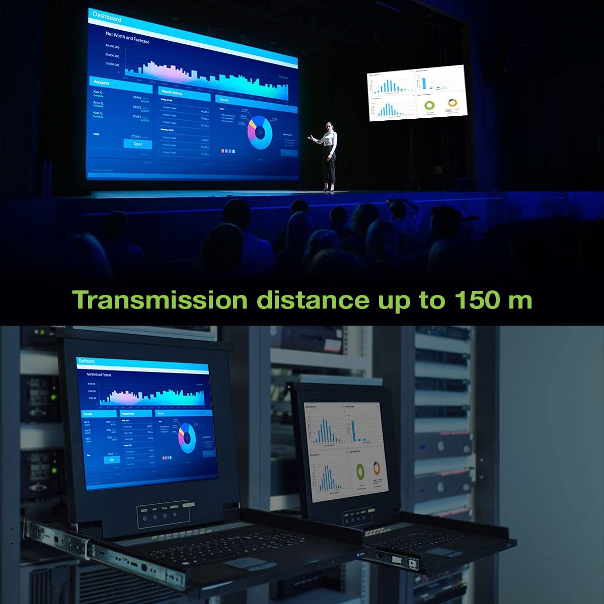 HDMI KVM Extender Over Ethernet 1080p@60Hz 150m - Techly IDATA HDMI-KVM4