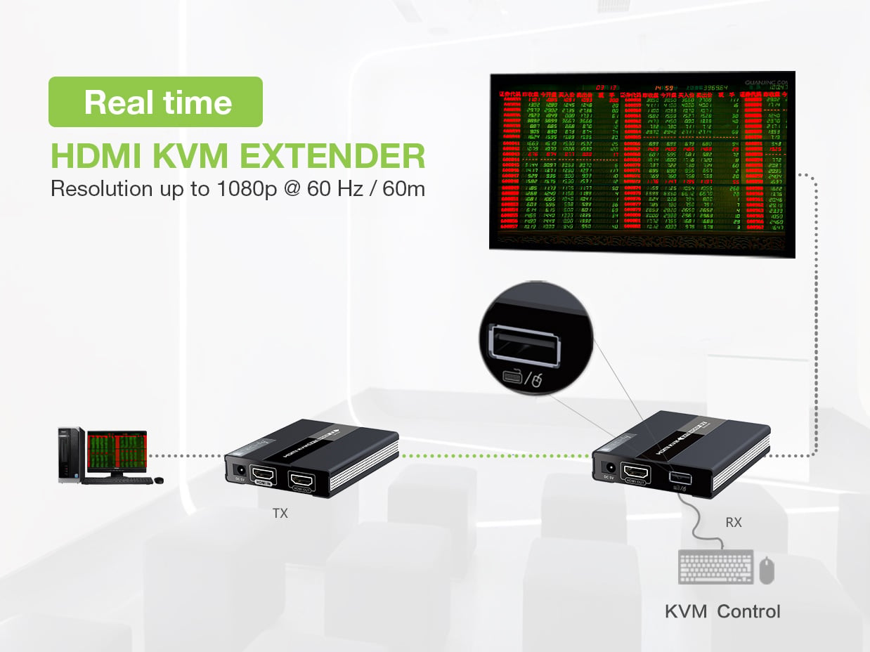HDMI KVM Extender su Cavo di Rete fino a 60m - Techly IDATA HDMI-KVM60