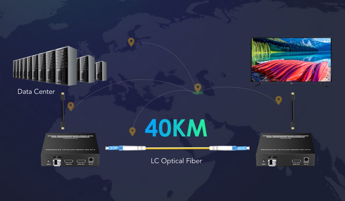 Ricevitore per Extender Ottico KVM HDMI Over IP Full HD Non Compresso fino a 40Km - Techly NP IDATA HDMI-KVM762EFR