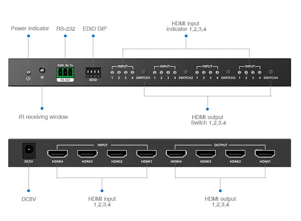 Switch Matrix HDMI2.0 4x4 4K@60 Hz - Techly IDATA HDMI-MX44