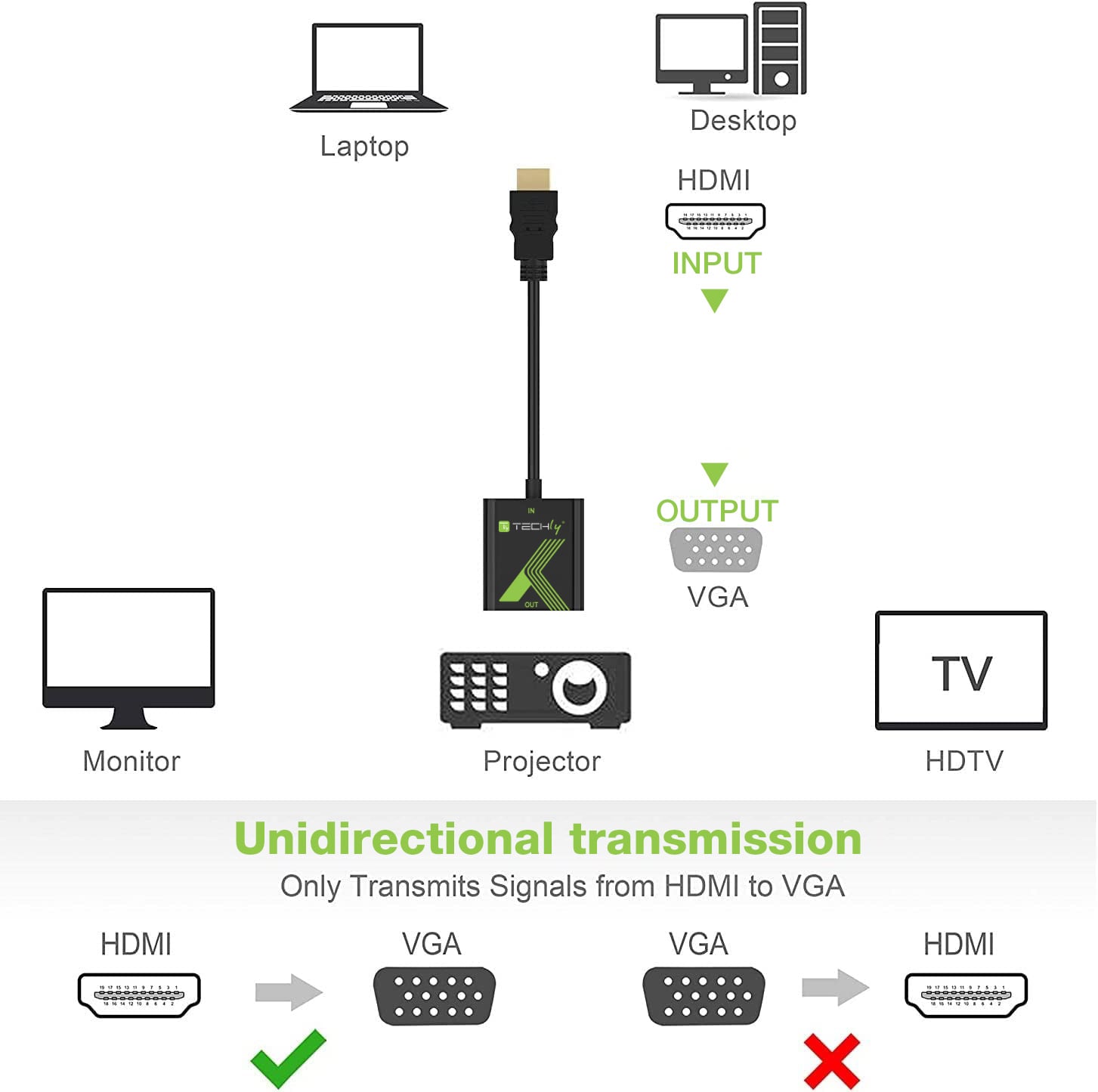 Cavo Convertitore Adattatore da HDMI™ a VGA 1920x1200 - Techly IDATA HDMI-VGA2