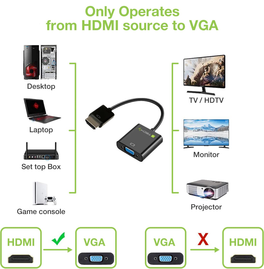 Cavo Convertitore Adattatore da HDMI™ a VGA con Micro USB e Audio - Techly IDATA HDMI-VGA2AU