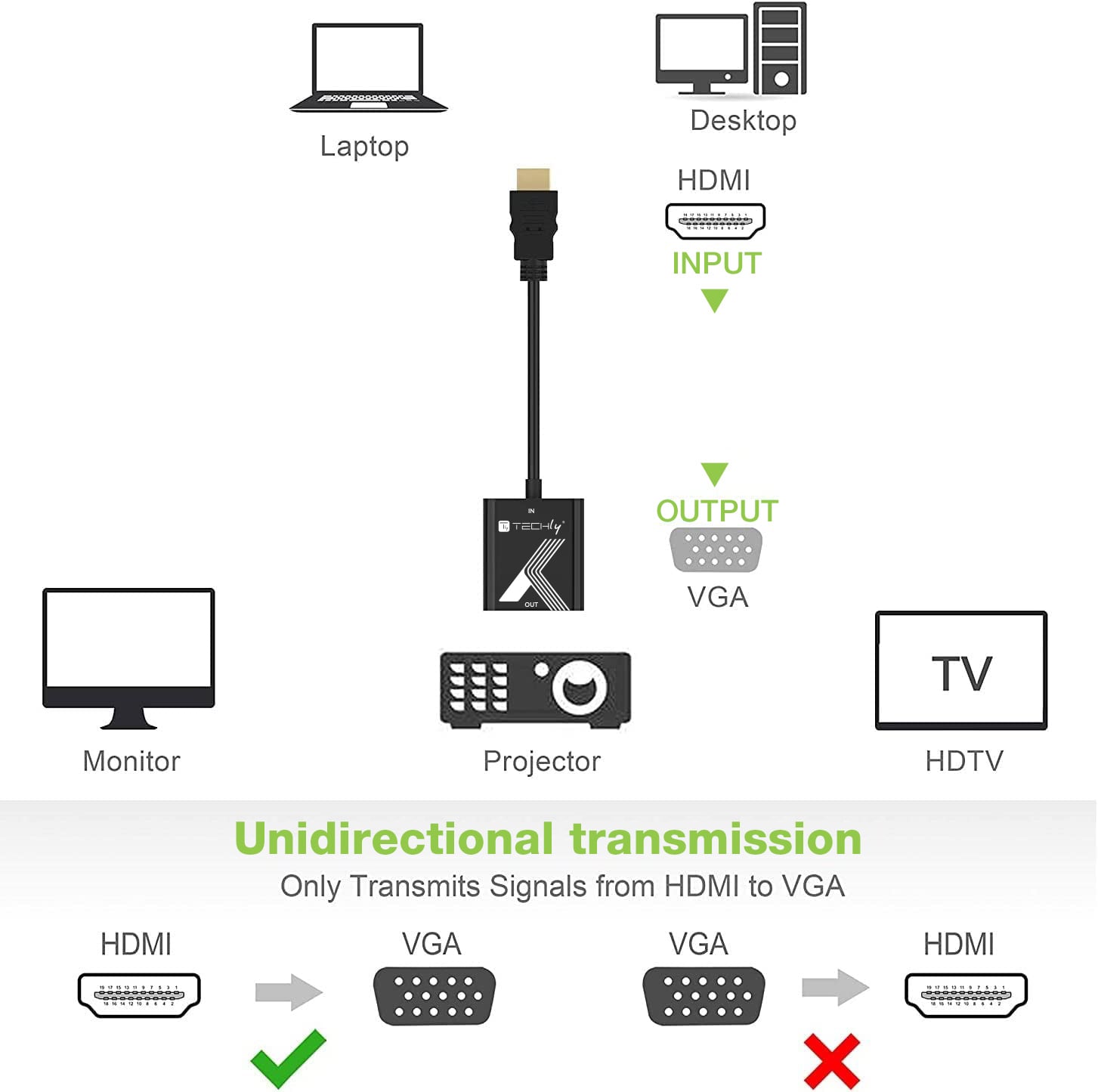 Cavo Convertitore Adattatore da HDMI™ a VGA 1920x1200 a 60Hz - Techly IDATA HDMI-VGA2P