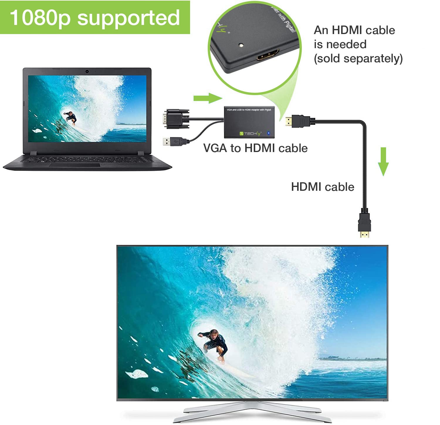 Adattatore Convertitore VGA a HDMI con Supporto Audio via USB - Techly IDATA HDMI-VGA3