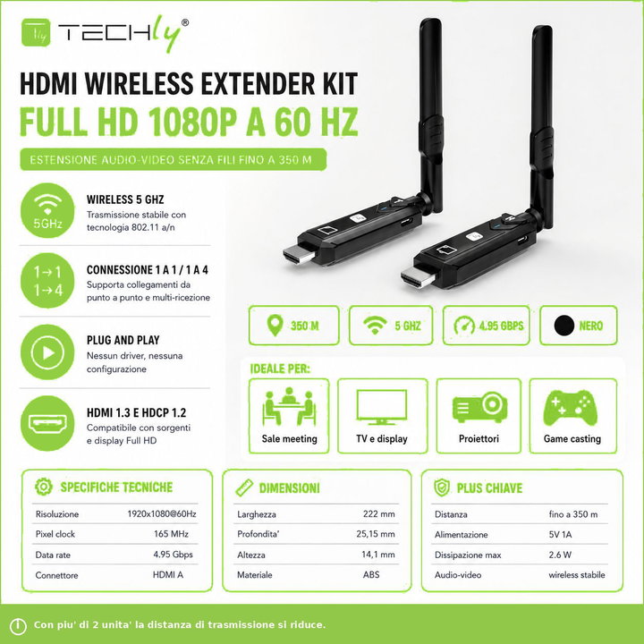 Extender HDMI Full HD 60Hz Wireless 5G 350m - Techly IDATA HDMI-WL103