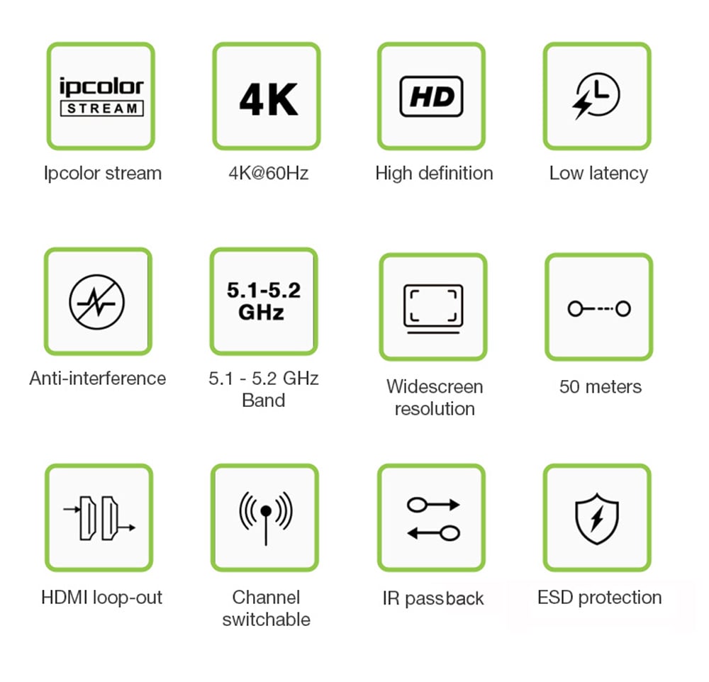 Kit Extender HDMI Wireless 5G 4K 60Hz fino a 50m - Techly IDATA HDMI-WL699E