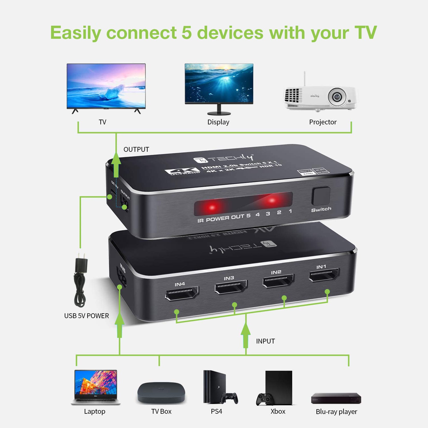 Switch HDMI 2.0b 5in 1out 4K HDR HDCP2.2 con Telecomando - Techly IDATA HDMI2-4K5160B