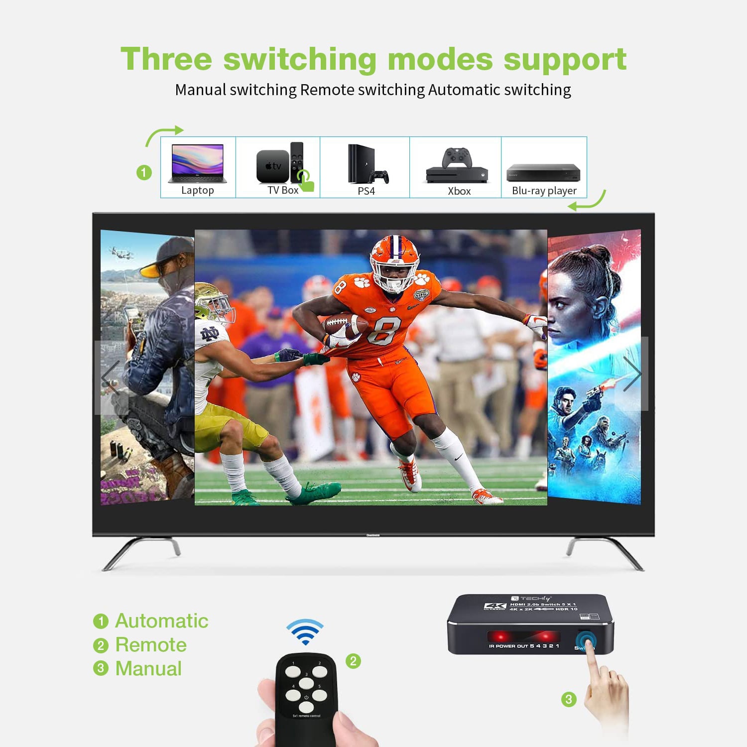 Switch HDMI 2.0b 5in 1out 4K HDR HDCP2.2 con Telecomando - Techly IDATA HDMI2-4K5160B