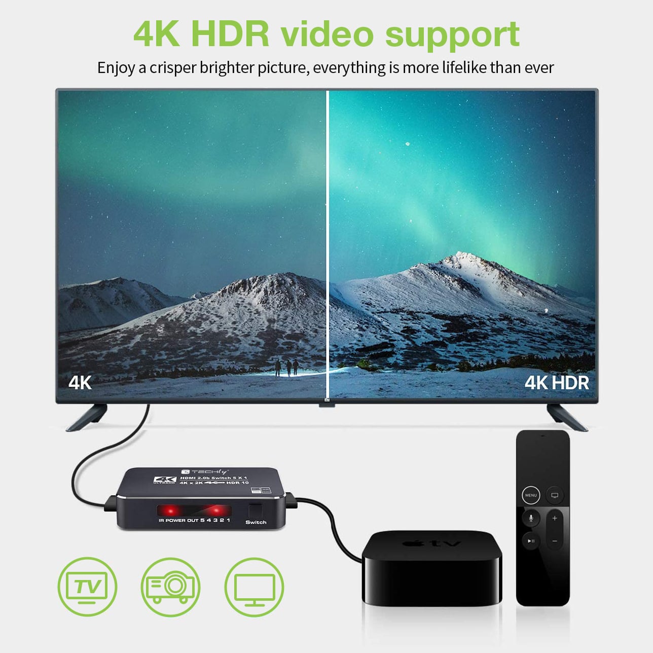Switch HDMI 2.0b 5in 1out 4K HDR HDCP2.2 con Telecomando - Techly IDATA HDMI2-4K5160B