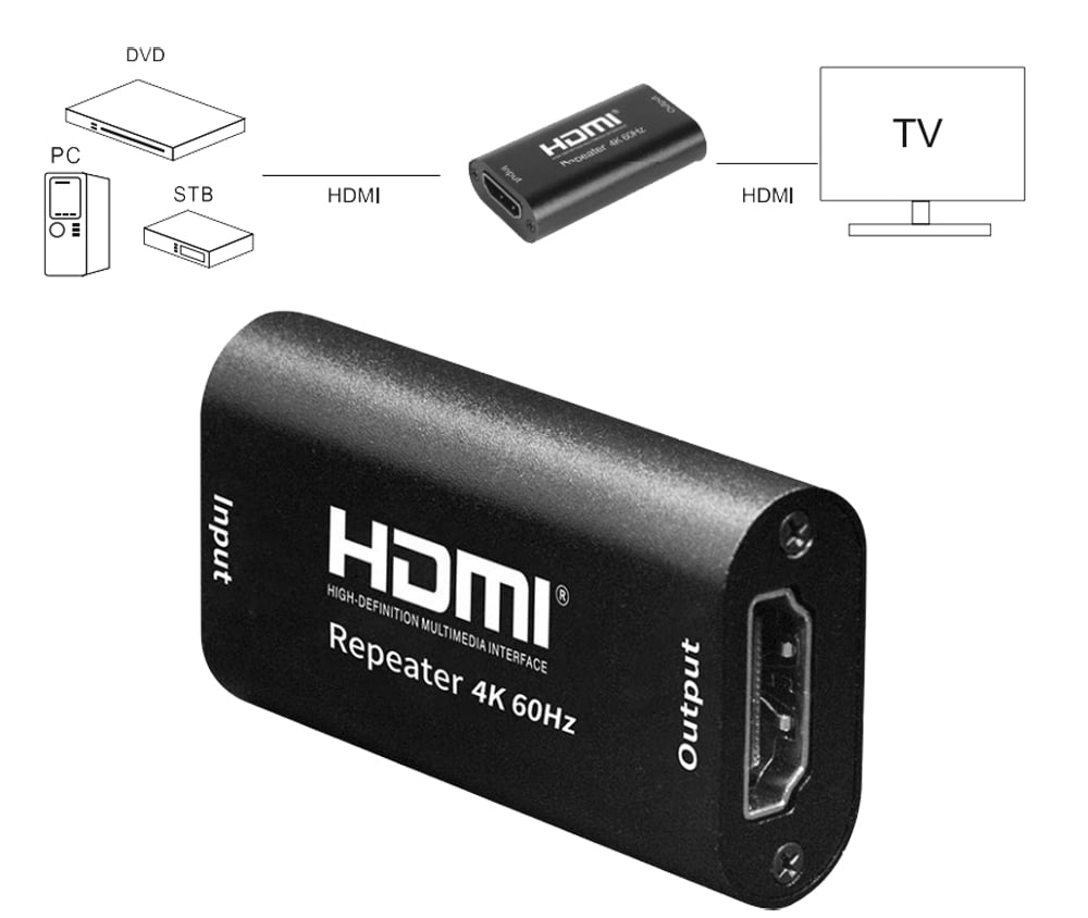 Repeater HDMI 2.0 4K@60Hz 3D HDCP Fino a 40m - Techly IDATA HDMI2-RIP4KTS