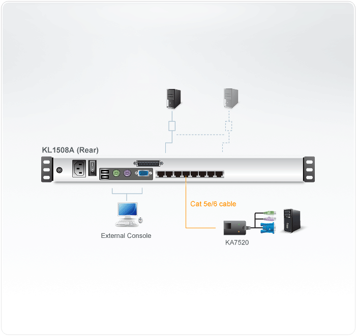 Switch KVM LCD a due binari Multi-Interface Cat5 a 8 porte 17'', KL1508AM-AXA-XG - Aten IDATA KL-1508AMA