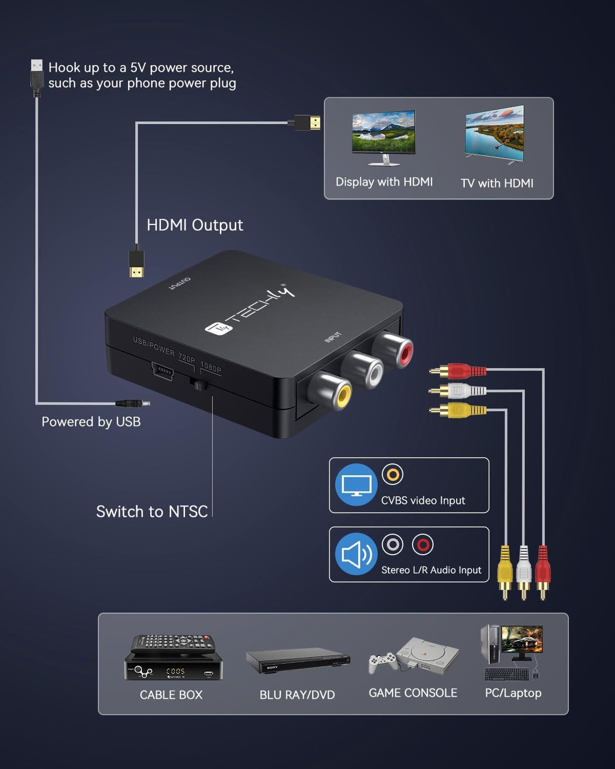 Mini Convertitore Video Composito a HDMI 720p 1080p con Cavo USB - Techly IDATA SPDIF-6E3