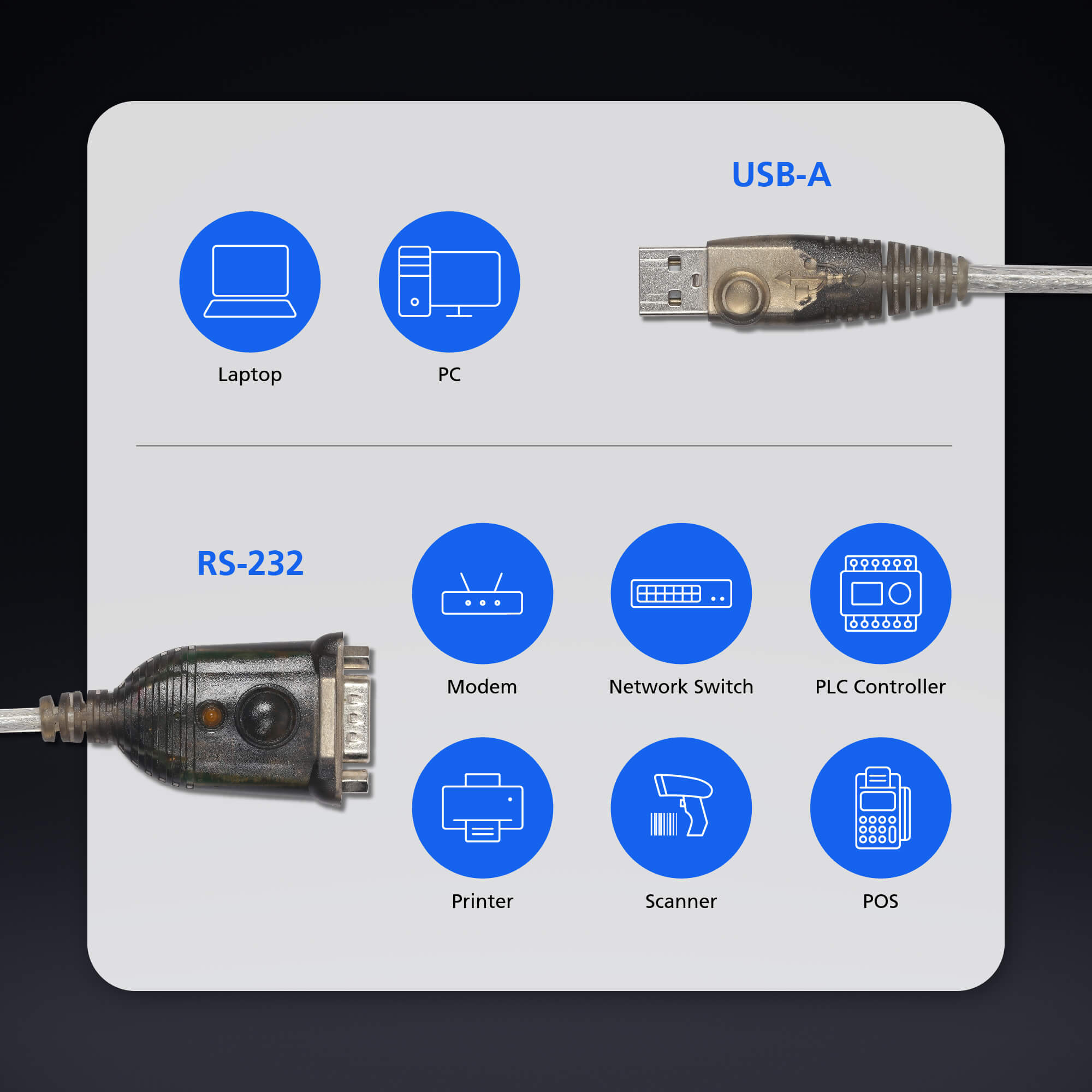 Converter from USB to Serial RS- 232 with LED 1 m - Aten IDATA UC 232 A 1