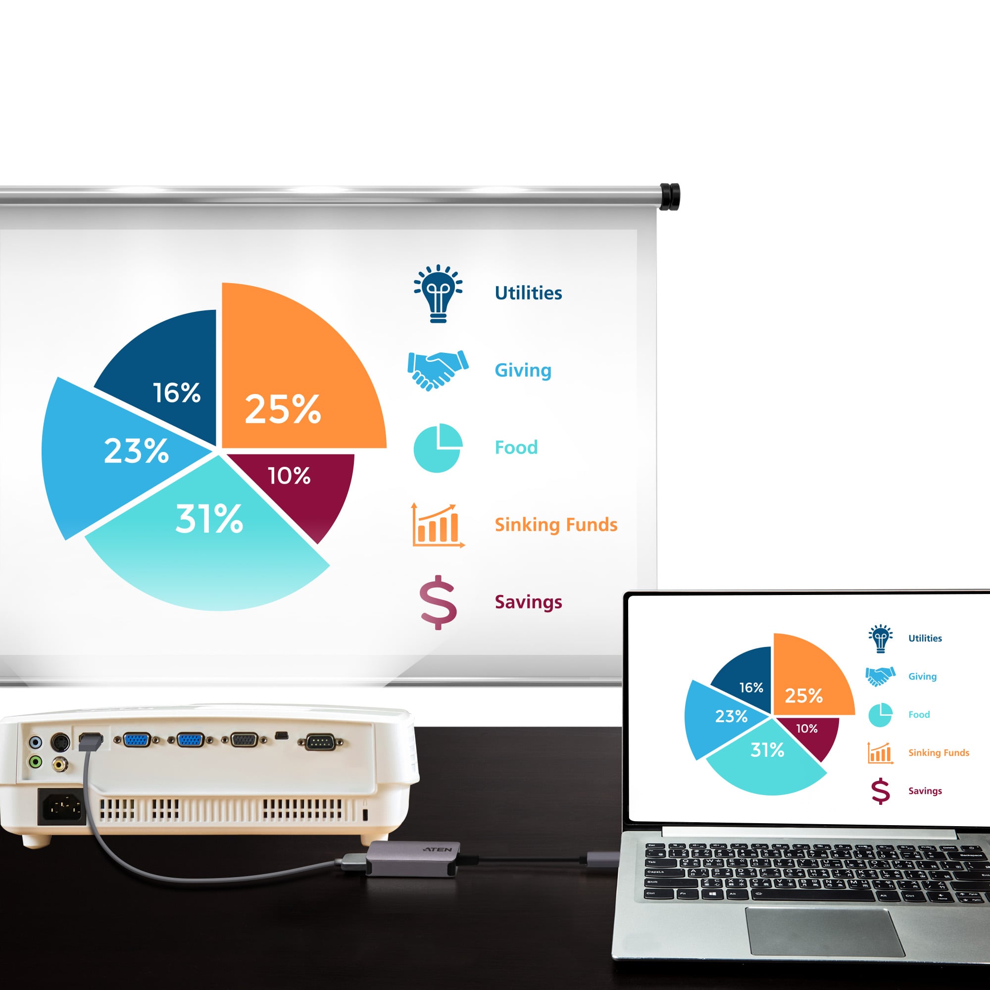 Adattatore 4K da USB-C a HDMI, UC3008A1 - Aten IDATA UC3008A1