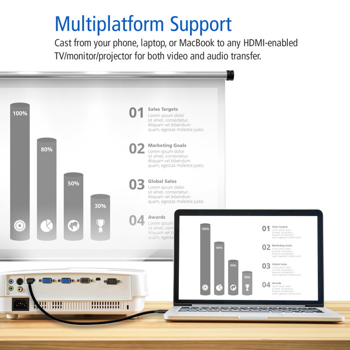 Cavo convertitore USB-C a HDMI 4K 2,7m - Aten IDATA UC3238