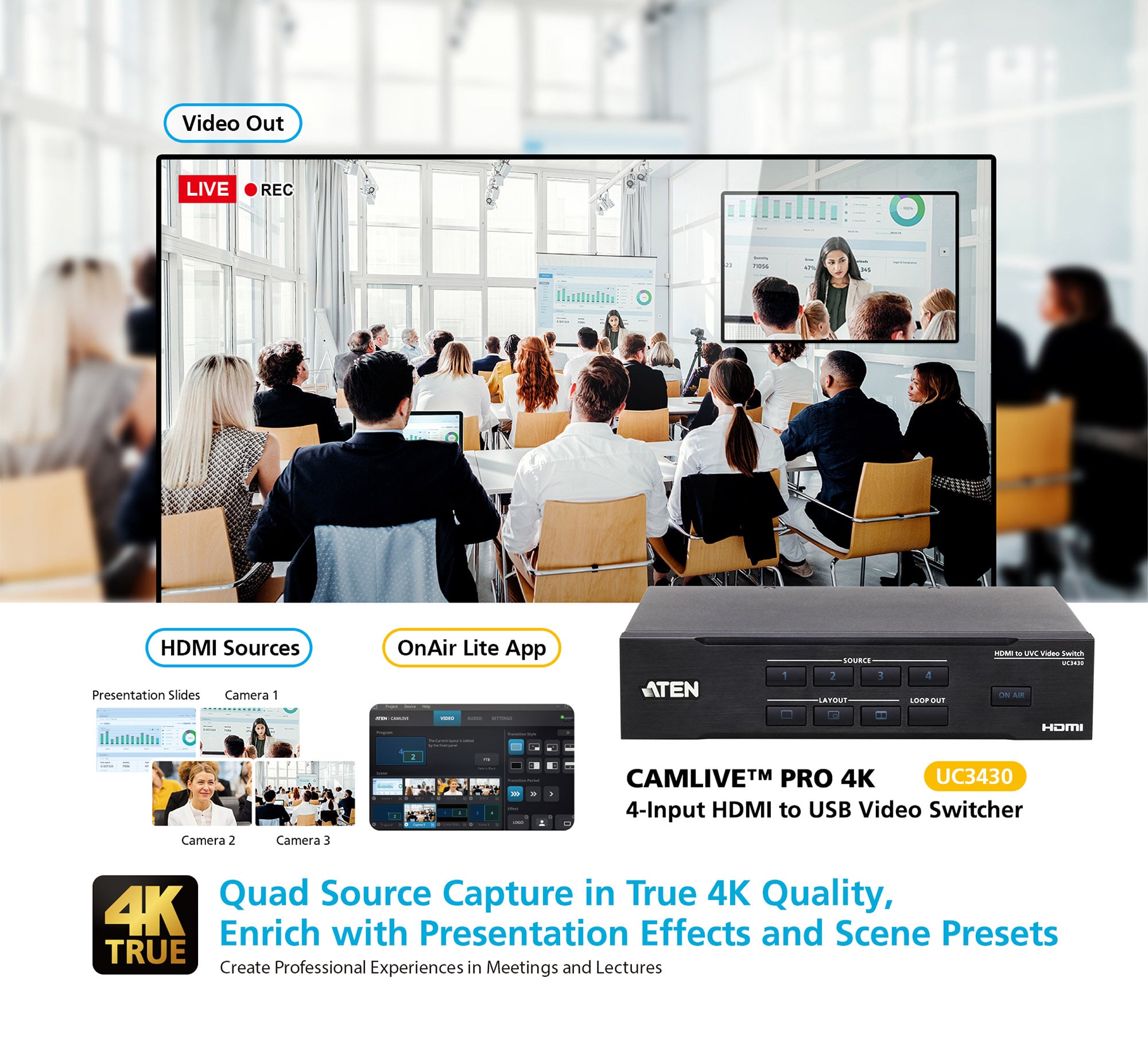 Commutatore Video CAMLIVE™ PRO 4K da HDMI a USB a 4 Ingressi, UC3430 - Aten IDATA UC3430