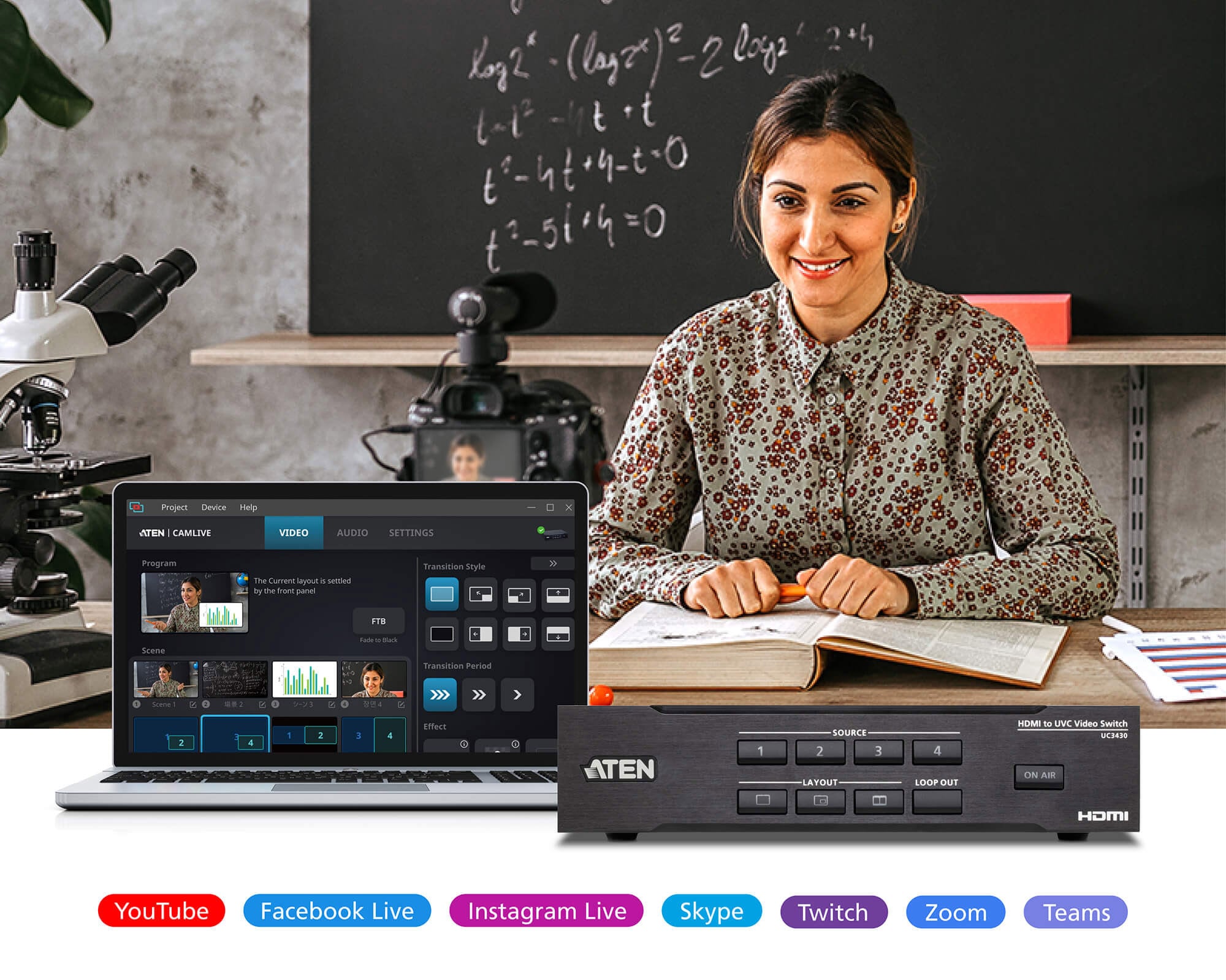 Commutatore Video CAMLIVE™ PRO 4K da HDMI a USB a 4 Ingressi, UC3430 - Aten IDATA UC3430