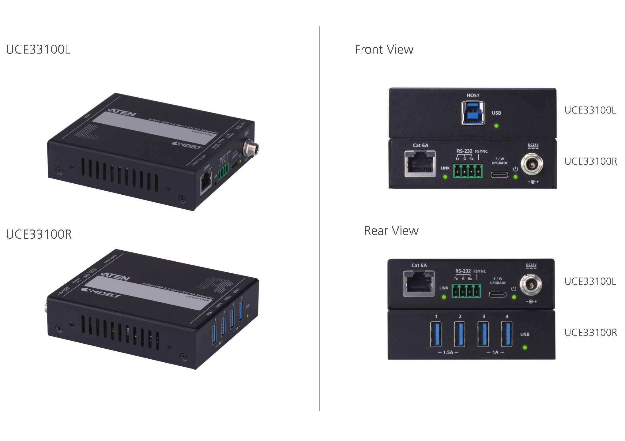 Estensore USB 3.0 Gen. 1 Cat6A a 4 porte (100m), UCE33100 - Aten IDATA UCE-33100