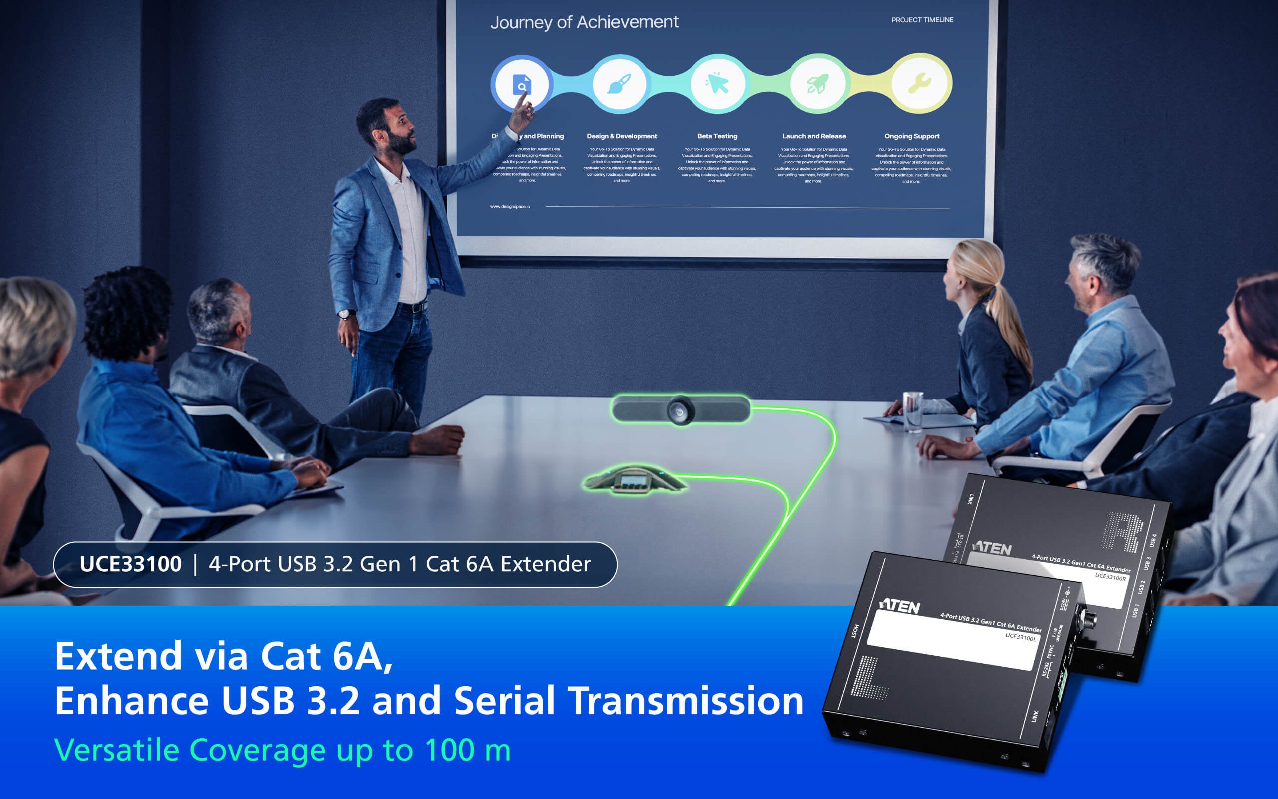 Estensore USB 3.0 Gen. 1 Cat6A a 4 porte (100m), UCE33100 - Aten IDATA UCE-33100