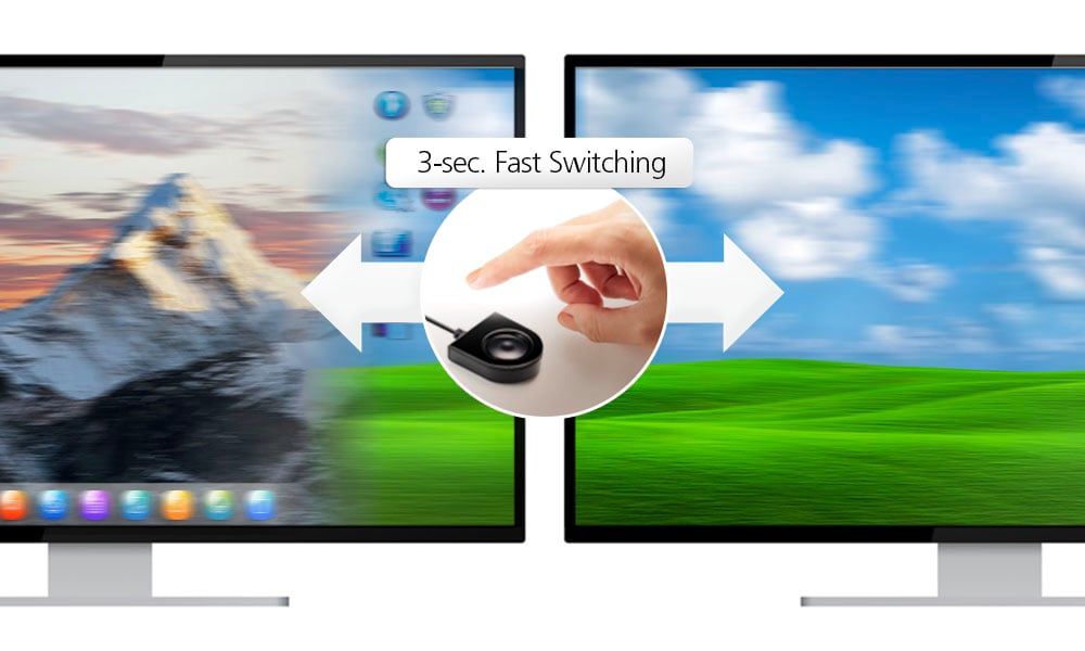 Switch KVM DisplayPort 4K USB-C™ a 2 porte con Selettore di Porte Remoto, US3312 - Aten IDATA US-3312