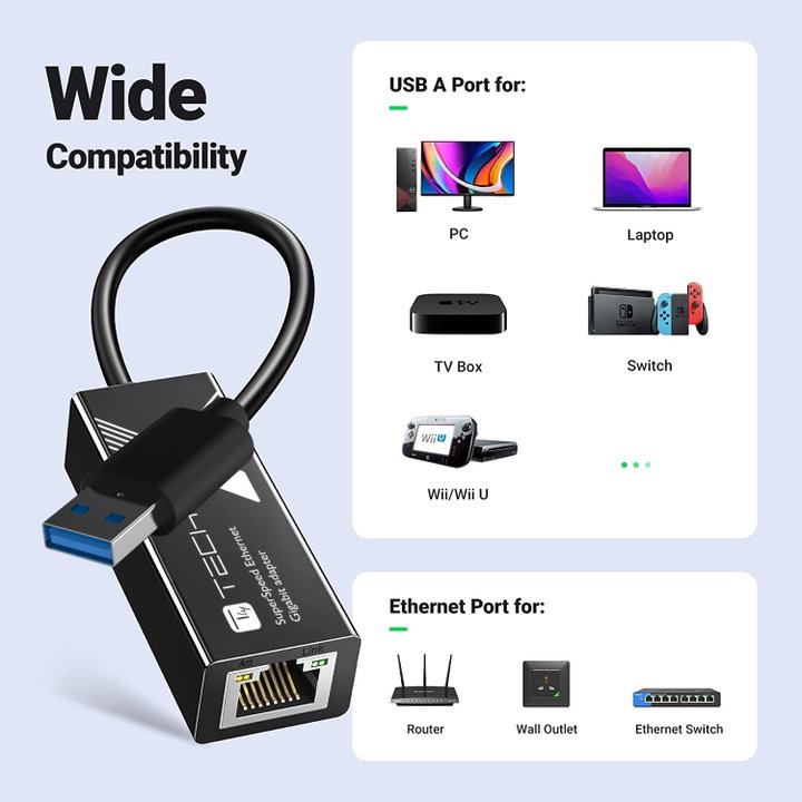 Adattatore di Rete Gigabit USB tipo A SuperSpeed - Techly IDATA USB-ETGIGA3T3