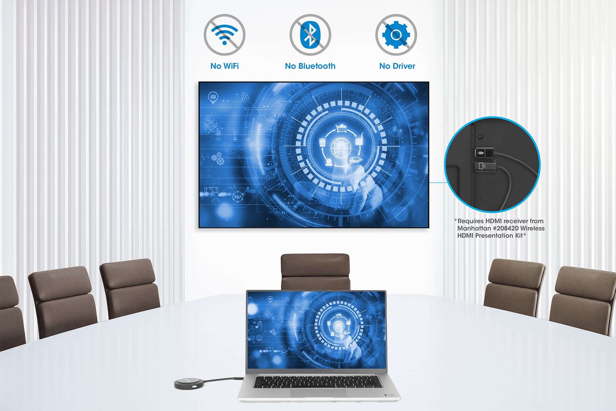 Adattatore Wireless HDMI 1080p con Trasmettitore USB-C™ per IDATA USBC-1080WL - Manhattan IDATA USBC-1080TXC