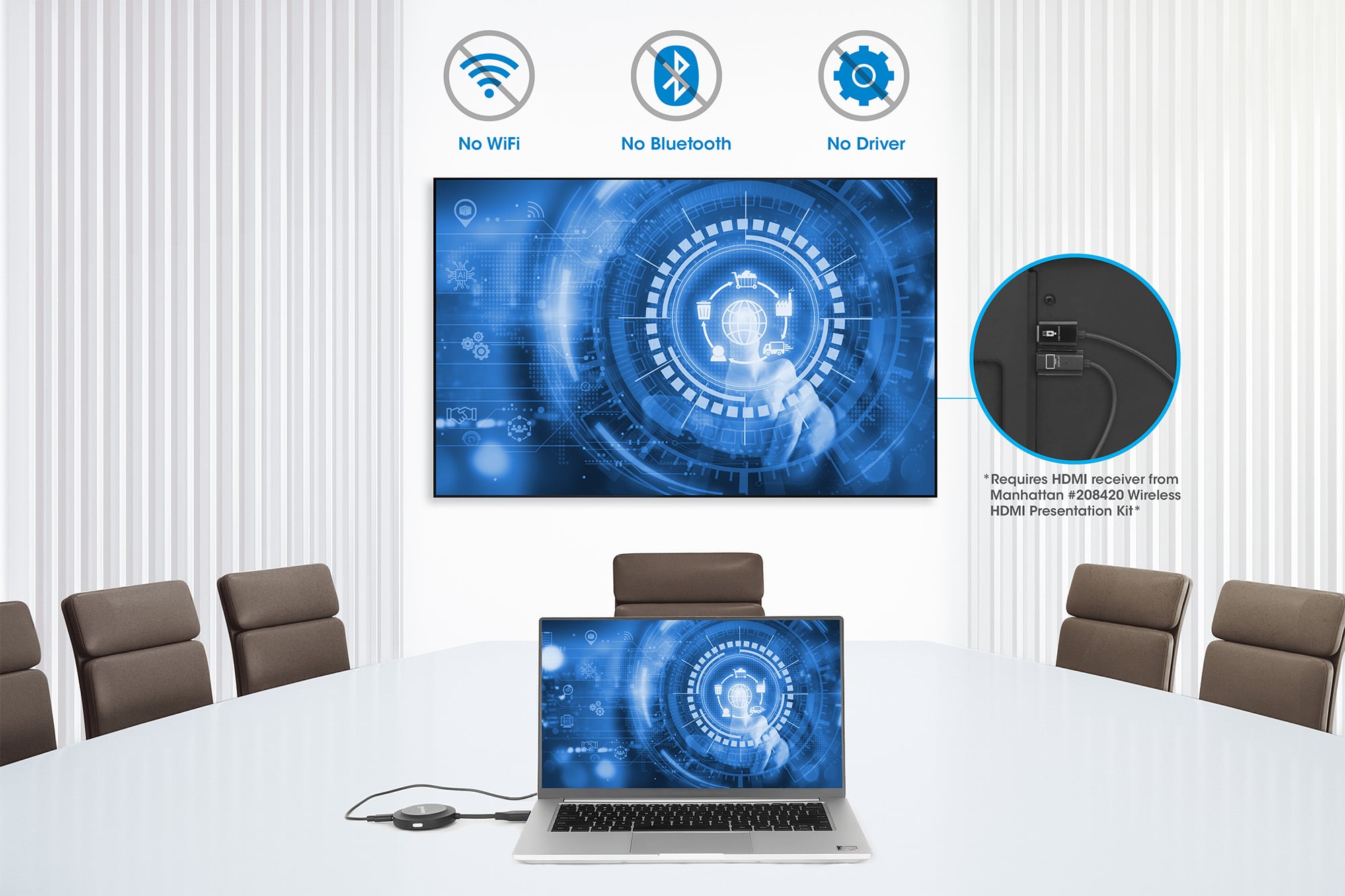 Adattatore Wireless HDMI 1080p con Trasmettitore HDMI per IDATA USBC-1080WL - Manhattan IDATA USBC-1080TXH
