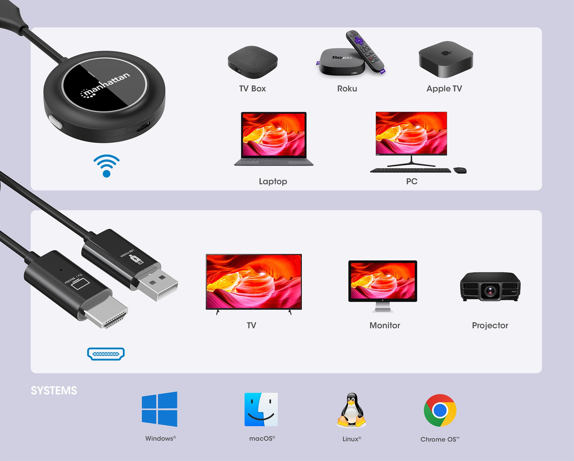 Kit di Presentazione con Ricevitore e Trasmettitore HDMI Wireless 1080p - Manhattan IDATA USBC-1080WHL