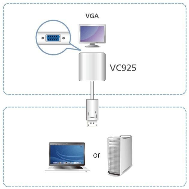 VGA DisplayPort Adapter - Aten IDATA VC- 925