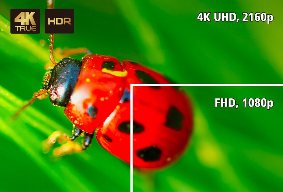Switch matrix per presentazioni True 4K 4 x 2, VP1420 - Aten IDATA VP-1420