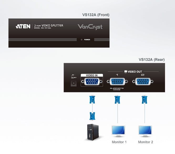 Splitter Video VGA 2 porte 450MHz - ATEN IDATA VS-132A