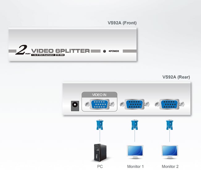 Splitter VGA 2 porte, VS92A - Aten IDATA VS-92A