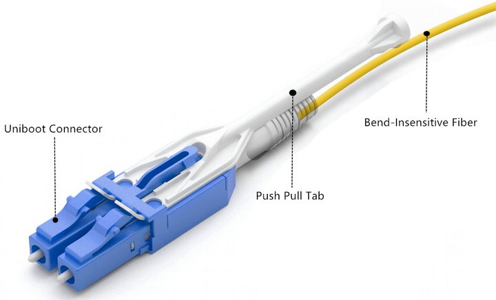 Cavo Fibra Ottica Monomodale Uniboot HD OS2 LC/LC 9/125 10m - Techly Professional ILWL OS2U-LCLC-100TY