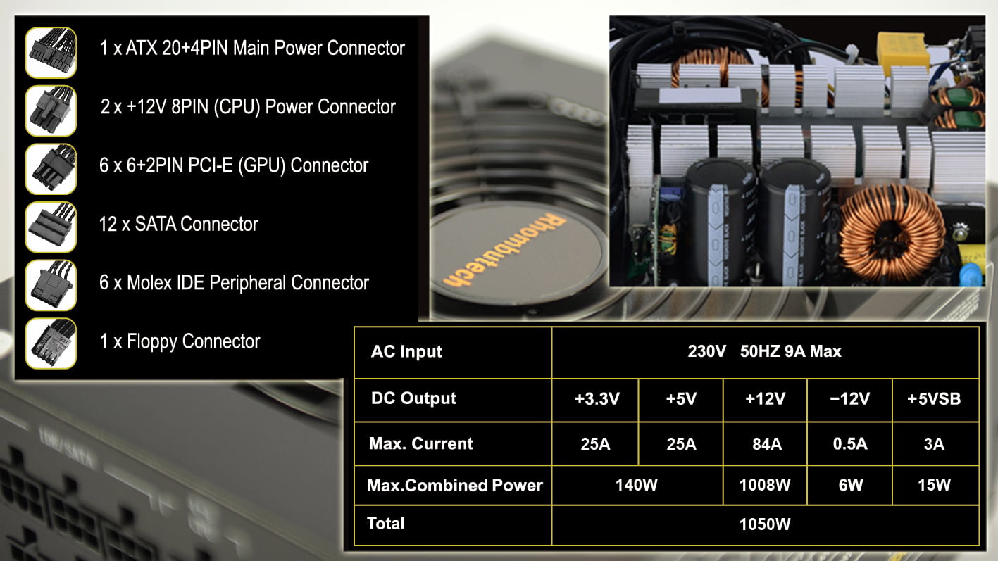 Alimentatore per PC ATX 1050 Watt - IPW-MP1050W