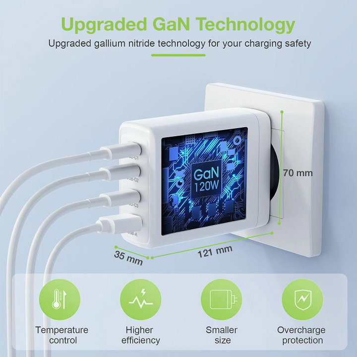Caricatore GaN 140W 3x USB-C + 1x USB-A Bianco - Techly IPW-PD140W-WH