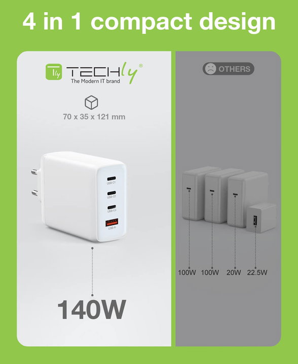 Caricatore GaN 140W 3x USB-C + 1x USB-A Bianco - Techly IPW-PD140W-WH