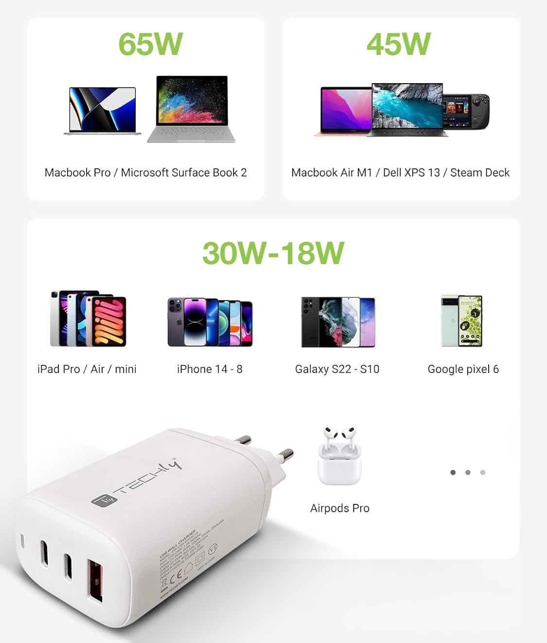 Caricatore Alimentatore 2 porte USB-C™ e 1 USB-A da Muro 65W - Techly IPW-USB-65W2C1A