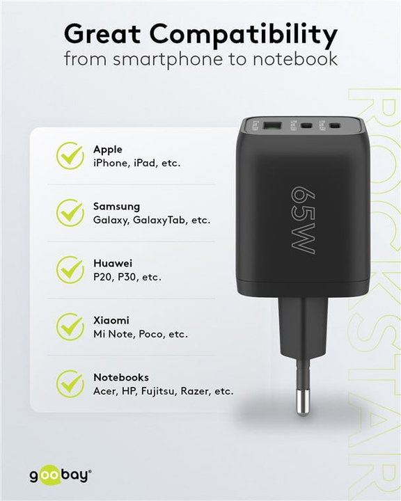 Nano Caricatore GaN 65W 2xUSB-C PD + USB-A QC da Muro Nero - Goobay IPW-USB-65W2C1ANB