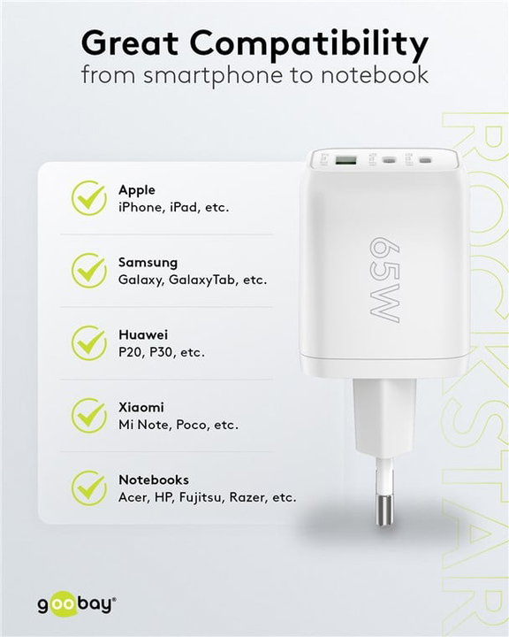 Nano Caricatore GaN 65W 2xUSB-C PD + USB-A QC da Muro Bianco - Goobay IPW-USB-65W2C1ANW
