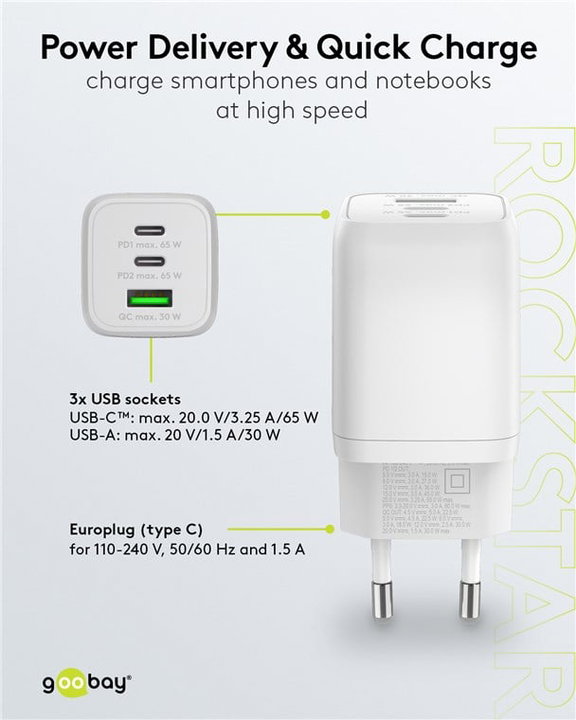 Nano Caricatore GaN 65W 2xUSB-C PD + USB-A QC da Muro Bianco - Goobay IPW-USB-65W2C1ANW