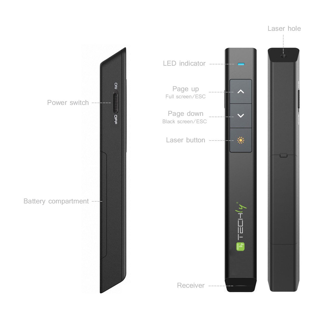 Puntatore Laser Wireless Penna Telecomando Presentazioni Powerpoint - Techly ITC-LASER26