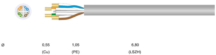 Cat cable 6 A Rigid U/UTP LSZH in Matassa 200 m Grey - Cavel ITP 6 AU- 200 LZ
